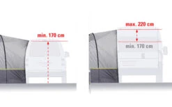 High Peak Avio 2.0 Freistehendes Busvorzelt -Fiamma Verkaufs-Shop 352439 2652838