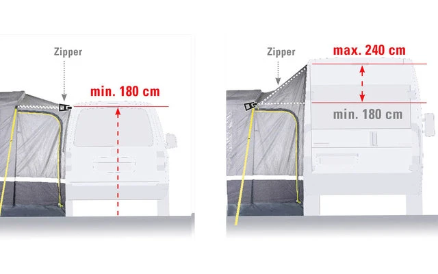 High Peak Tour 2.0 Freistehendes Busvorzelt 6 High Peak Tour 2.0 Freistehendes Busvorzelt – Bild 6