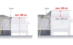 High Peak Tramp 2.0 Freistehendes Busvorzelt 9 High Peak Tramp 2.0 Freistehendes Busvorzelt -Fiamma Verkaufs-Shop 352451 2272423