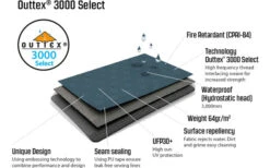 Outwell Earth 3 Tunnelzelt 13 Outwell Earth 3 Tunnelzelt -Fiamma Verkaufs-Shop 438597 3115935