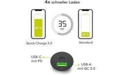 Goobay KFZ USB 2 Port 48W USB-C PD + QC3.0 Sw PL Dual-USB Auto Schnellladegerät USB-C -Fiamma Verkaufs-Shop 446993 3309258