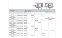 Fiamma Linke Seitenwand Passend Zu ´´Privacy Room Medium R´´