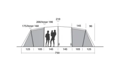 Easy Camp Huntsville Twin 800 Tunnelzelt Für 8 Personen 12 Easy Camp Huntsville Twin 800 Tunnelzelt Für 8 Personen -Fiamma Verkaufs-Shop 782501 5172614